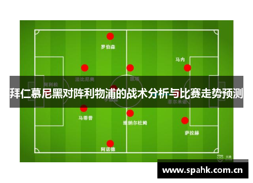 拜仁慕尼黑对阵利物浦的战术分析与比赛走势预测