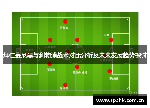 拜仁慕尼黑与利物浦战术对比分析及未来发展趋势探讨