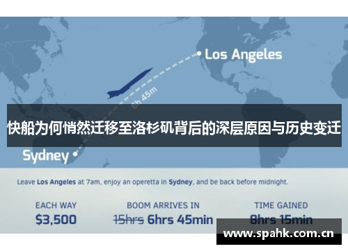 快船为何悄然迁移至洛杉矶背后的深层原因与历史变迁